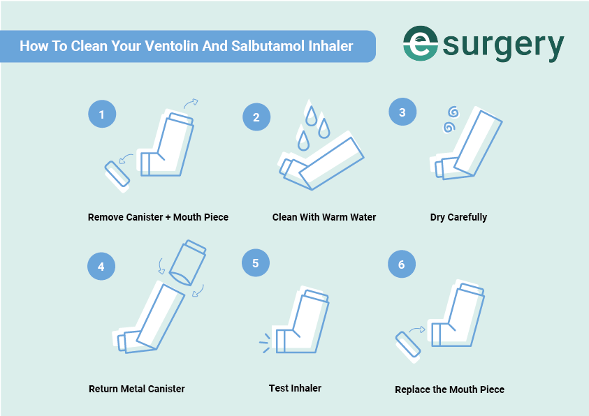 How to clean your Ventolini and Salbutamol inhaler with water | e-Surgery 