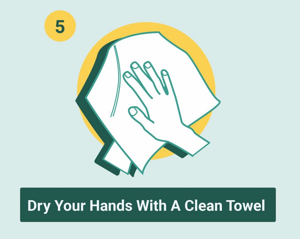 Illustration of drying hands with towel, illustration reads dry your hands with clean towel | 5 Steps to Hand Washing | e-Surgery