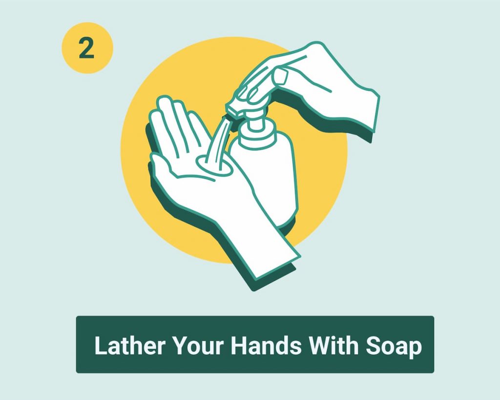 Illustration of hands pumping soap into palm, text below the illustration reads lather your hands with soap | 5 Steps to Hand Washing | e-Surgery 