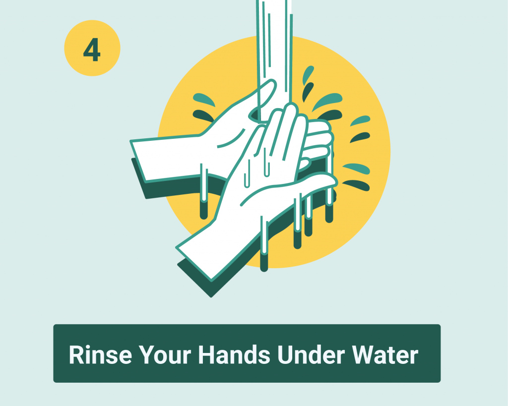 Illustration of hands underneath water, text below the illustration reads rinse your hands under water | 5 Steps to Hand Washing | e-Surgery 