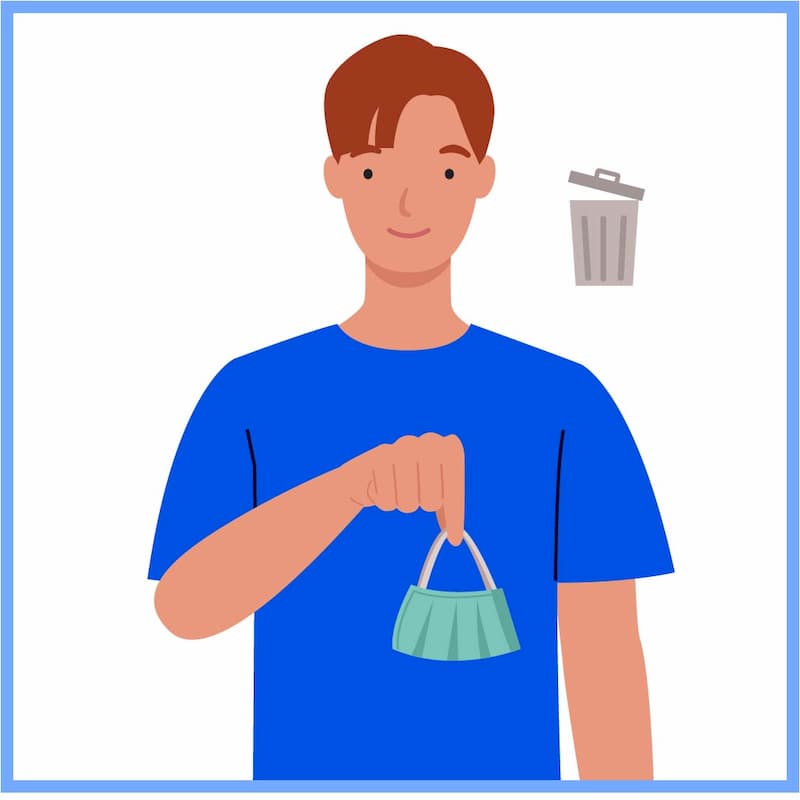 Illustration of a middle aged male holding a face mask by the straps before placing it in the bin | The Correct Way To Wear A Face Mask | e-Surgery 