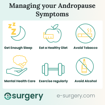 infographic on how to deal with symptoms of male menopause | e-surgery