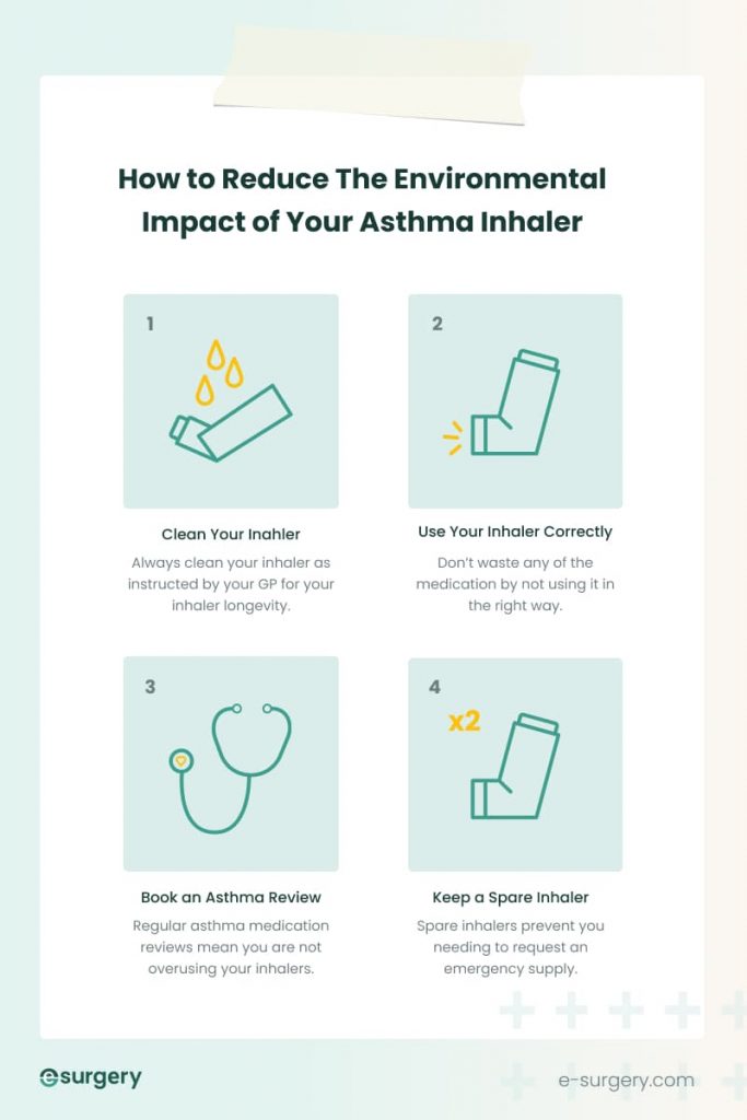 How to reduce the environmental impact of your inhaler