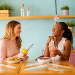 Ultimate Guide: Weight Loss Management