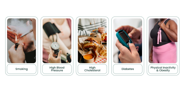 The Power of Prevention