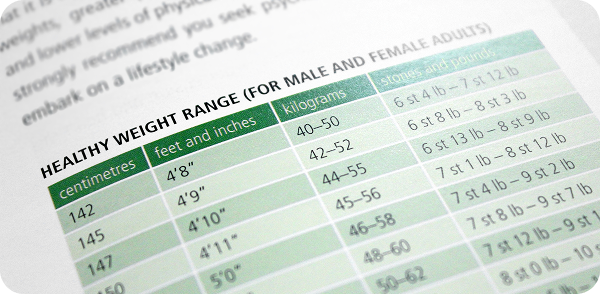 Why We Should Measure Waist-to-Height Ratio – Not Just Body Mass Index